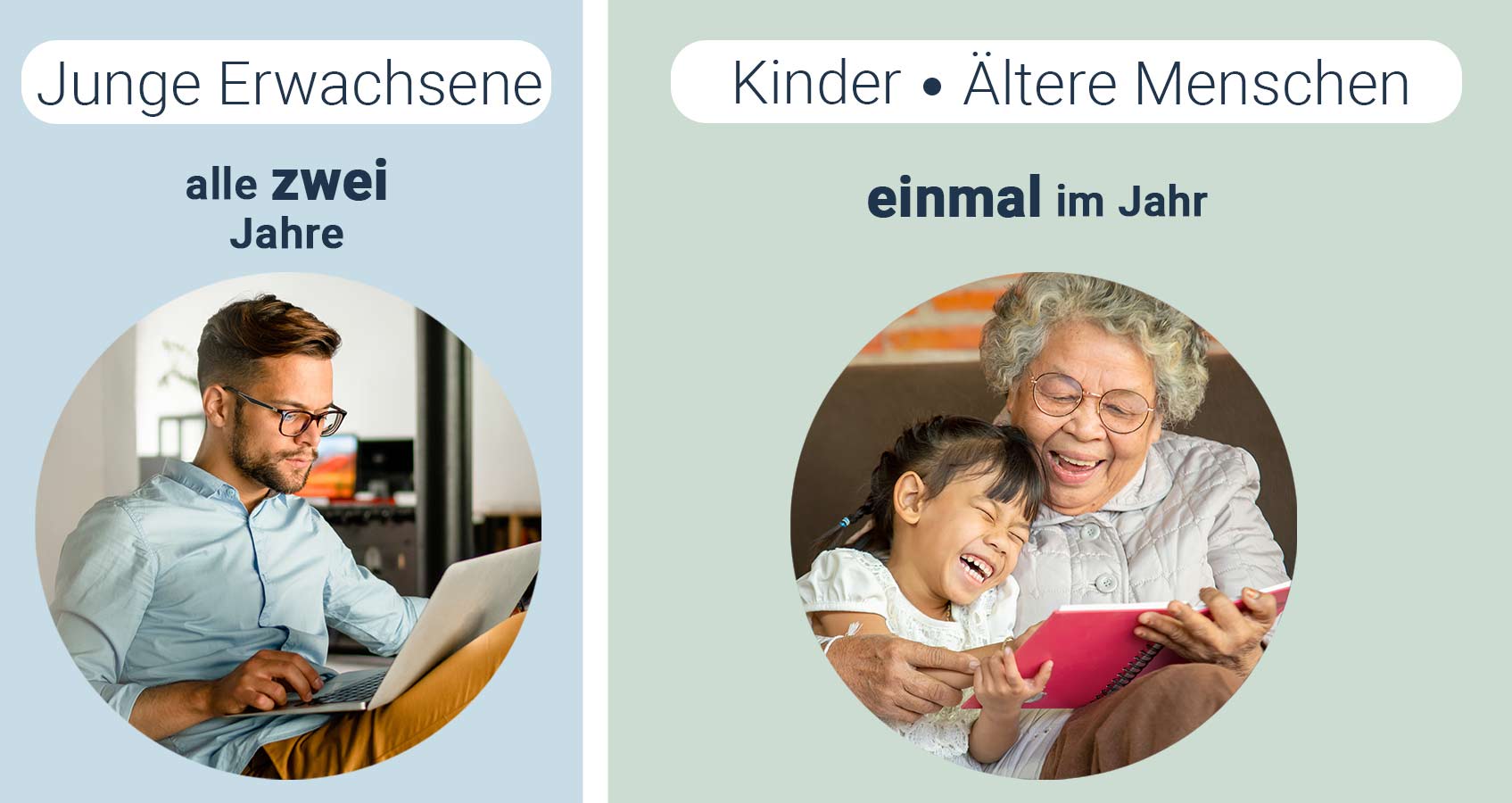 Wie oft sollten Sie einen Sehtest durchführen lassen?