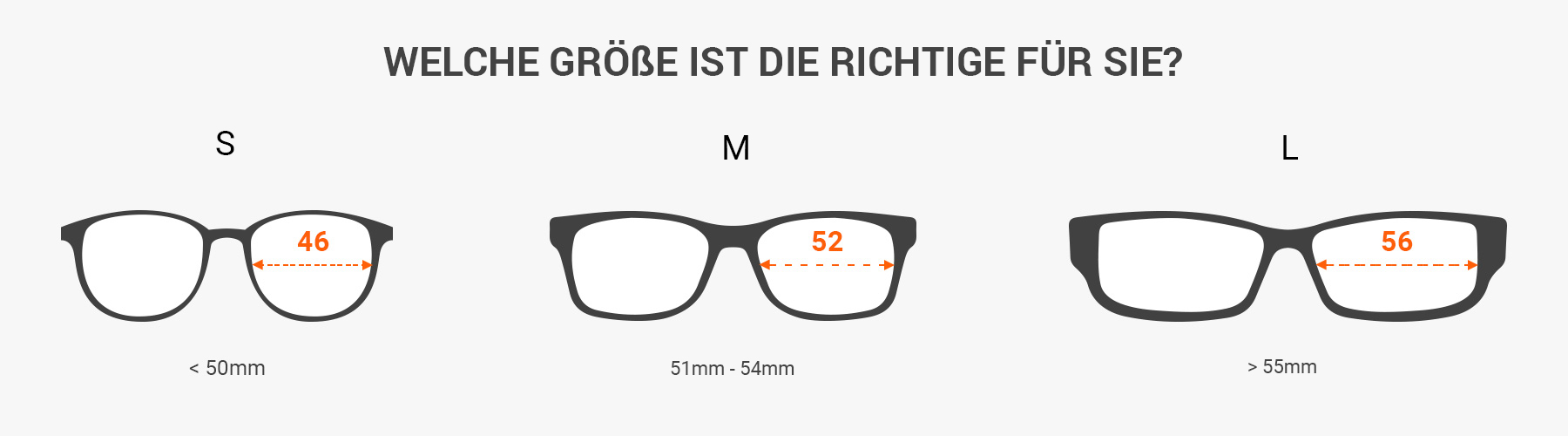 wie man die Maße von Sonnenbrillen ablesen kann - Messen der Sonnenbrillengröße mit einem Lineal