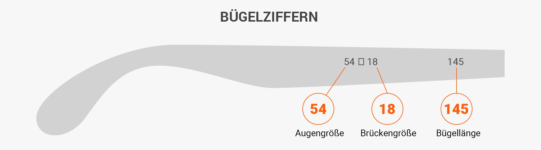 wie man die Maße einer Sonnenbrille ablesen kann - überprüfen Sie eine alte Sonnenbrille