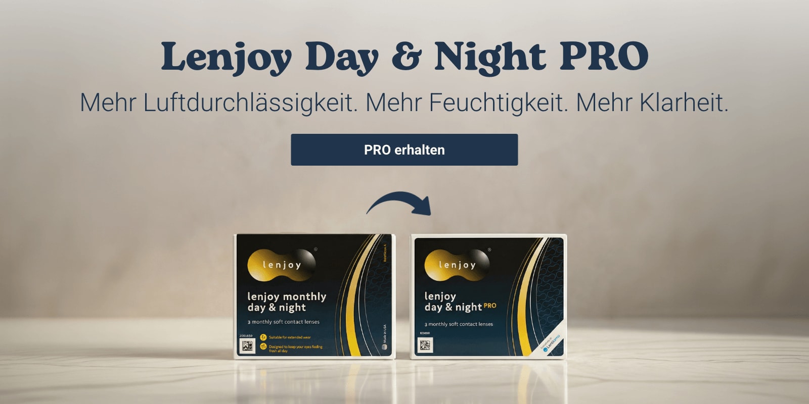 Lenjoy Day & Night PRO (3 Linsen)